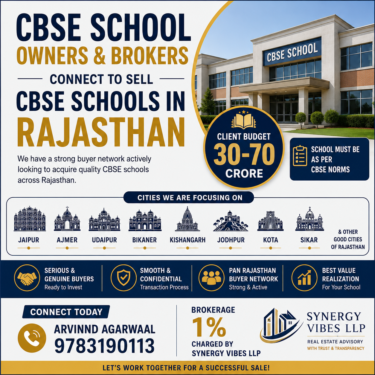 School For Sale in Rajasthan